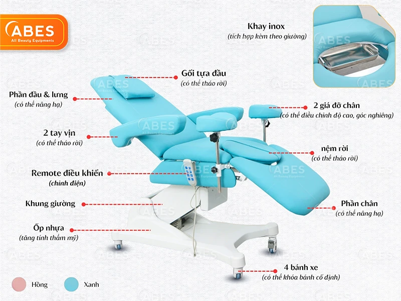 ban-kham-san-phu-khoa-hi-mec-hmbb-8300-abes-2