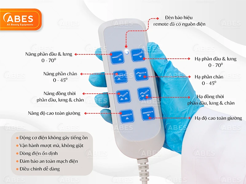 ban-kham-san-phu-khoa-hi-mec-hmbb-8300-abes-4