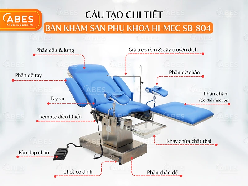 ban-kham-san-phu-khoa-hi-mec-sb-804-abes-3