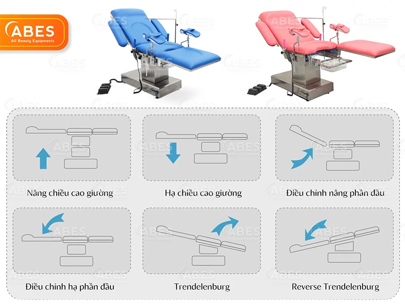 ban-kham-san-phu-khoa-hi-mec-sb-804-abes-7