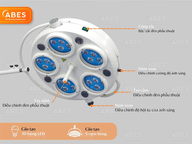 Den Phau Thuat Di Dong 30 Bong Abes 2