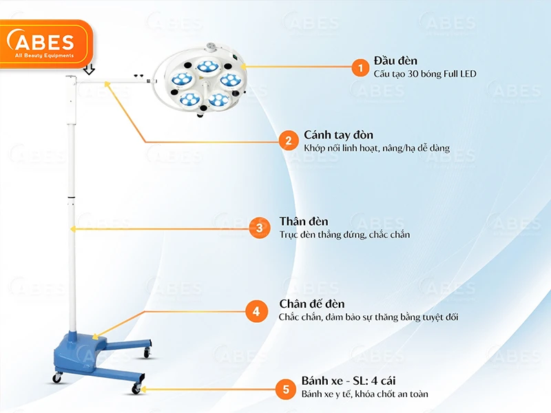 Den Phau Thuat Di Dong 30 Bong Abes 3
