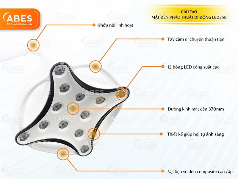 Den Phau Thuat Di Dong Led350 Abes 2