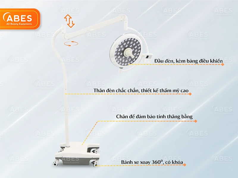Den Phau Thuat Di Dong Led500 Abes 3