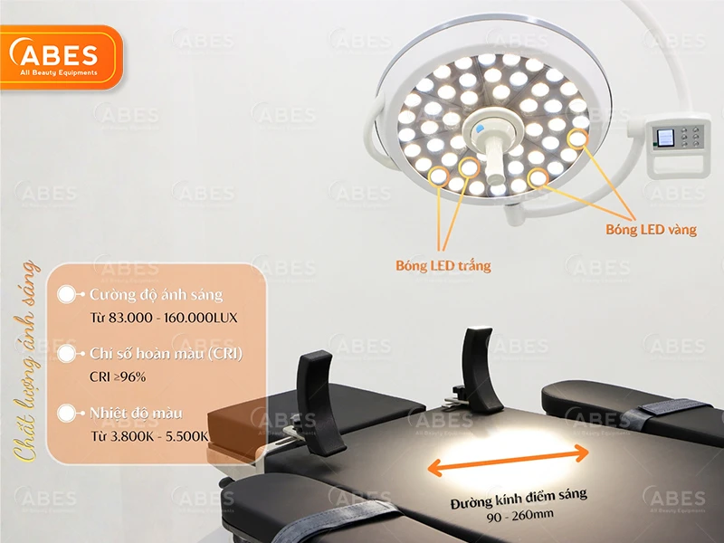 Den Phau Thuat Di Dong Led500 Abes 5