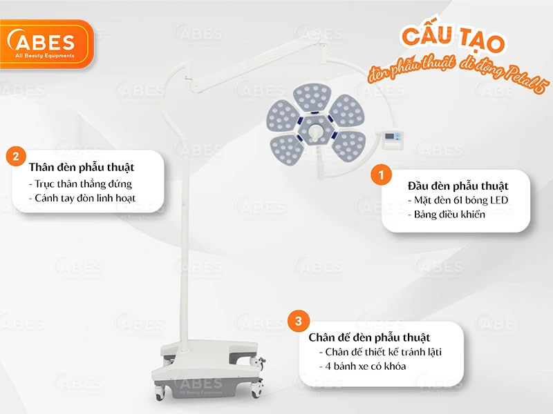 Den Phau Thuat Di Dong Petal 5 Abes 3