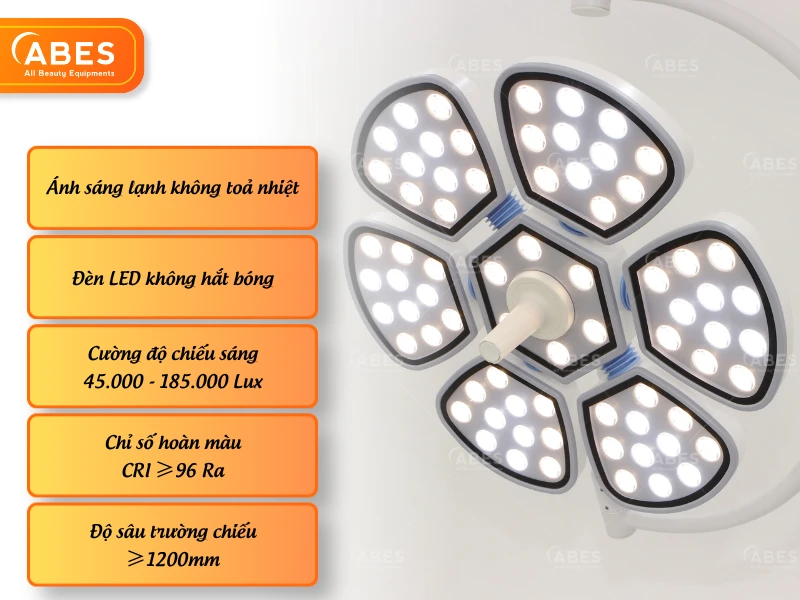 Den Phau Thuat Di Dong Petal 6 Abes 4