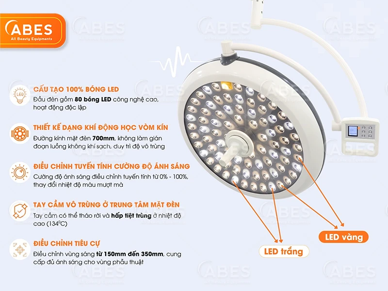 Den Phau Thuat Treo Tran Led700 3