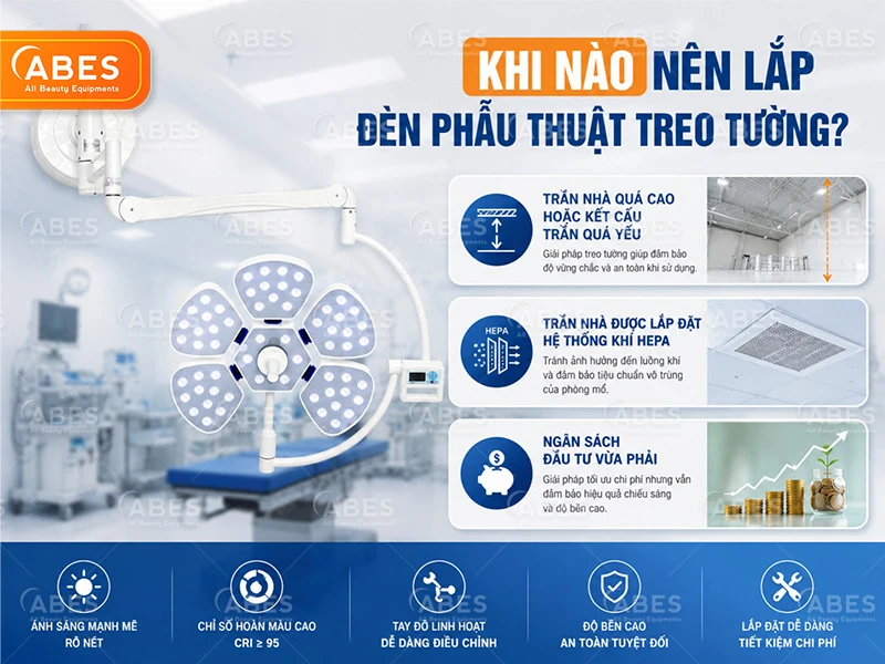 Den Phau Thuat Treo Tuong Petal 5 Abes 7