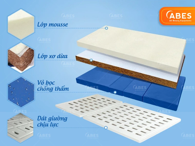 giuong-benh-nhan-2-tay-quay-hi-mec-hmhb-1020-3