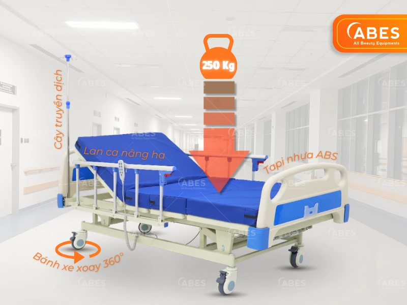 Giuong Benh Nhan Chinh Dien Hi Mec Hmhb 1040 2
