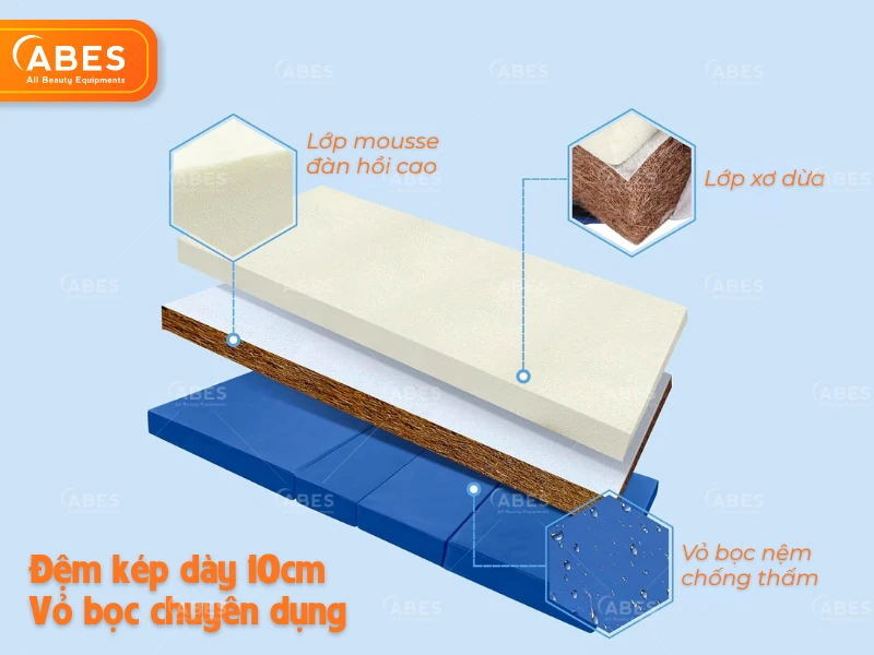 Giuong Benh Nhan Chinh Dien Hi Mec Hmhb 1040 4