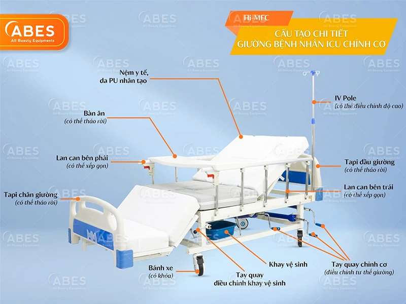 giuong-benh-nhan-icu-hi-mec-hmnb-2010-abes-3