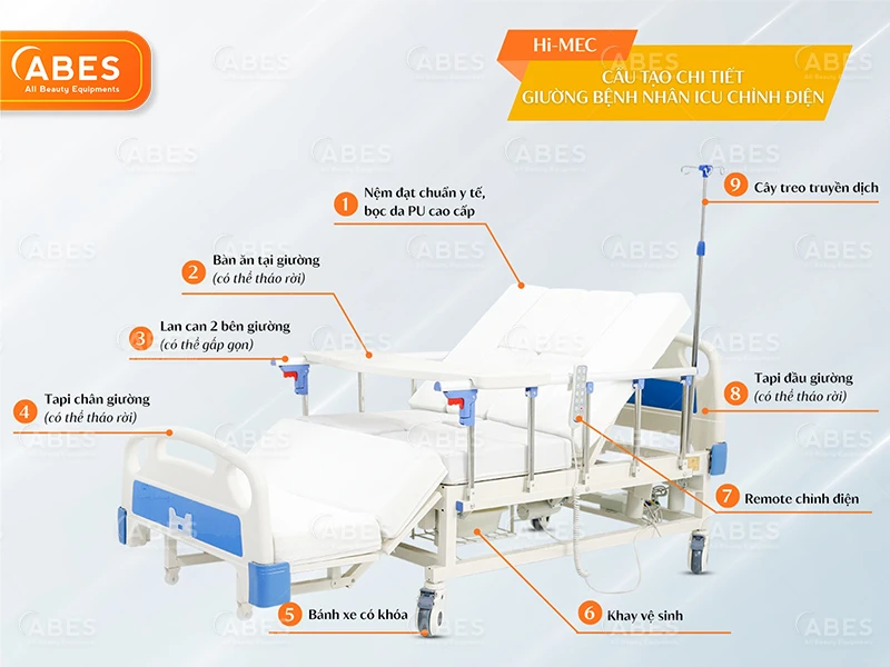 giuong-benh-nhan-icu-hi-mec-hmnb-2020-abes-2