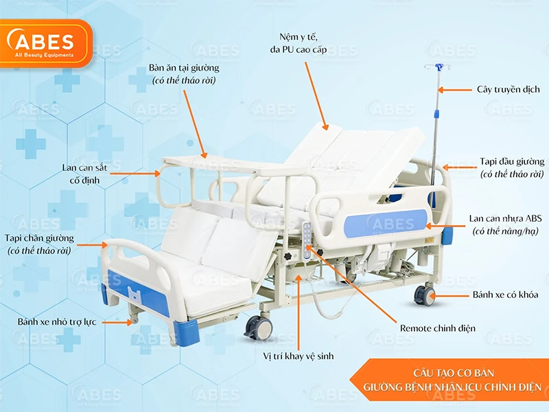 giuong-benh-nhan-icu-hi-mec-hmnb-2030-abes-2