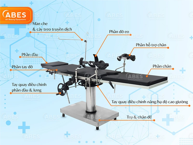 giuong-phau-thuat-chinh-co-hi-mec-sb-801-abes-2