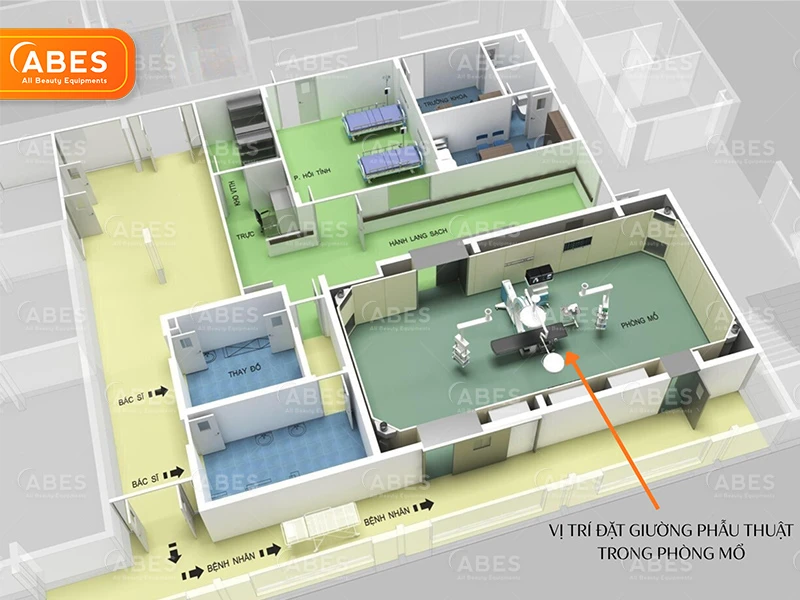 giuong-phau-thuat-chinh-dien-hi-mec-sb-803-abes-2