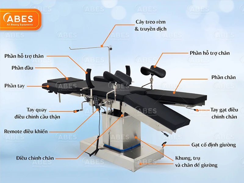 giuong-phau-thuat-chinh-dien-hi-mec-sb-803-abes-3
