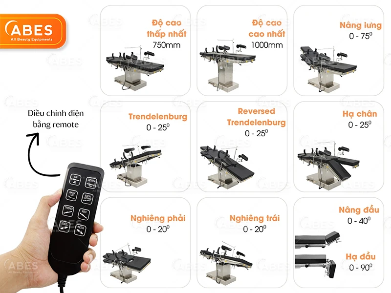 giuong-phau-thuat-chinh-dien-hi-mec-sb-803-abes-5