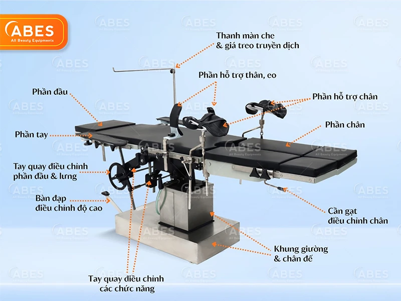 giuong-phau-thuat-thuy-luc-hi-mec-sb-802-abes-2