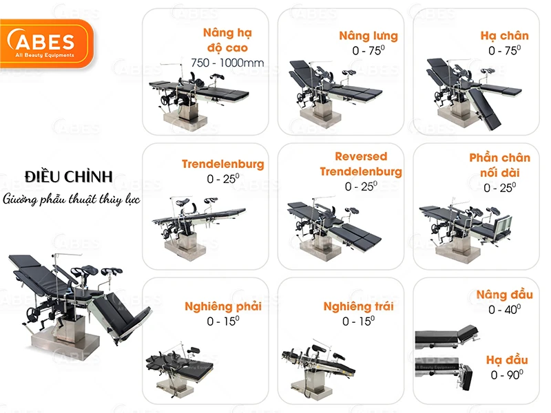 giuong-phau-thuat-thuy-luc-hi-mec-sb-802-abes-4