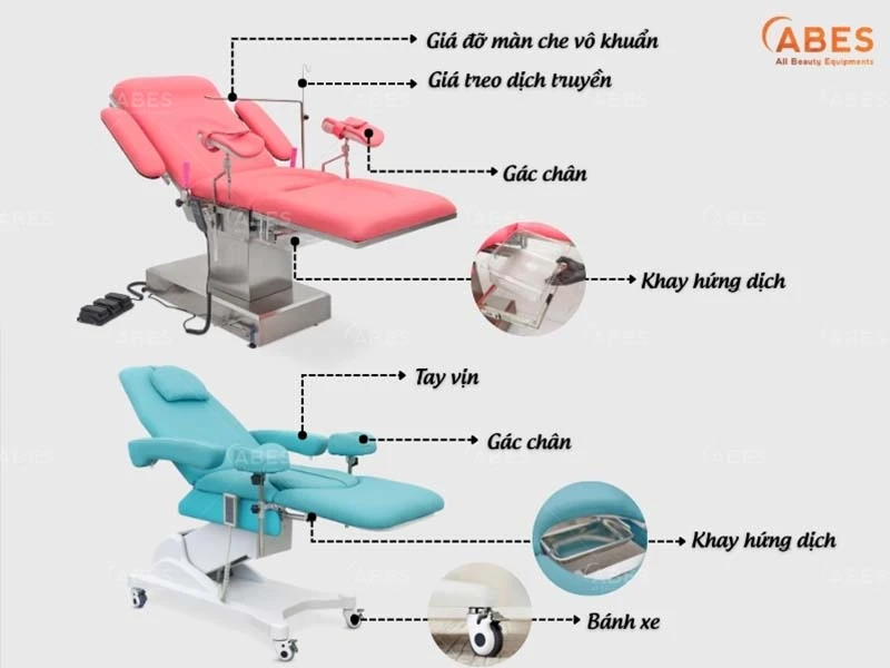 Bàn khám sản phụ khoa, bàn đẻ tích hợp đầy đủ các phụ kiện y tế hỗ trợ