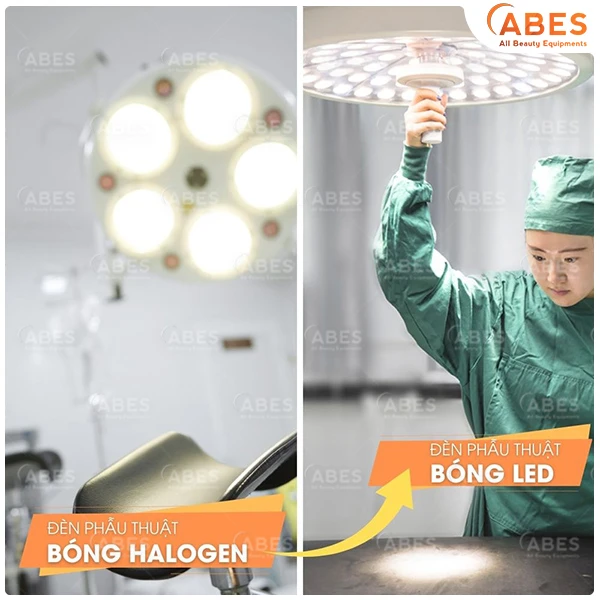 Xu hướng sử dụng đèn mổ bóng LED dần thay thế các loại đèn bóng Halogen