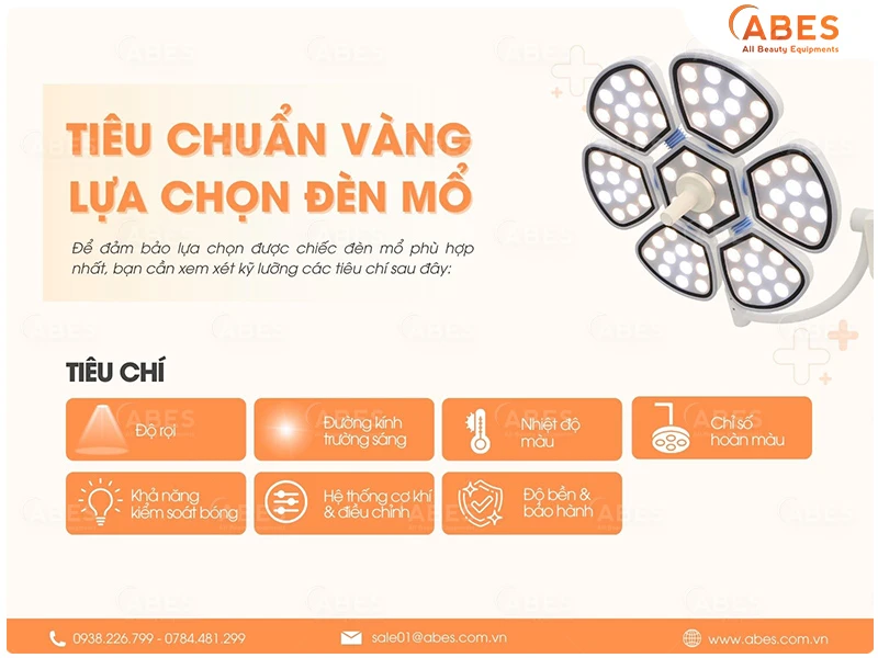 Điểm danh một số “tiêu chuẩn vàng” khi lựa chọn đèn mổ