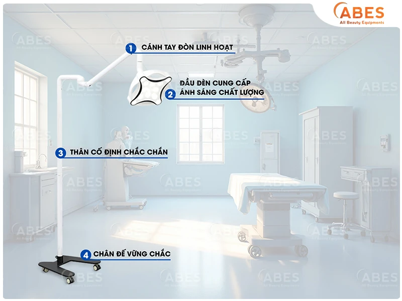 Đèn phẫu thuật di động cấu tạo thân thiện, tiện dụng