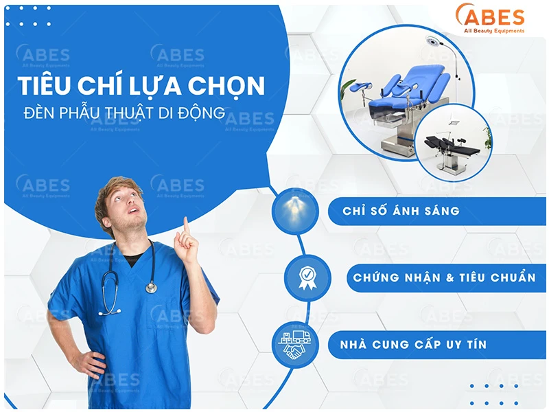 Một số điểm lưu ý khi lựa chọn đèn phẫu thuật di động chất lượng