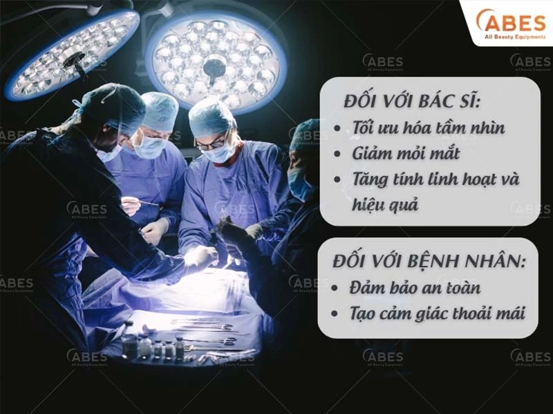 Đầu tư vào một chiếc đèn phẫu thuật treo trần chất lượng cao là một quyết định chiến lược