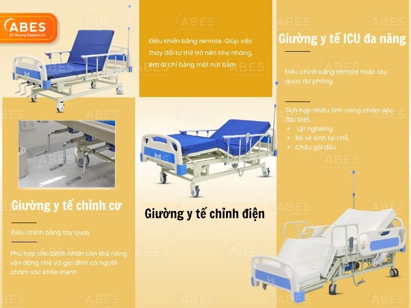 3 mẫu giường y tế thường được trang bị tại gia đình cho người bệnh