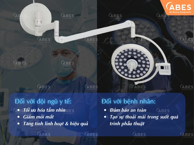 Trang bị đèn phẫu thuật treo tường LED700 chất lượng cao mang lại nhiều lợi ích thiết thực