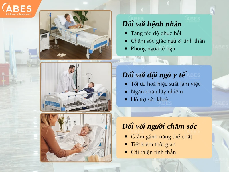 Giường bệnh nhân có vai trò quan trọng trong việc nâng cao hiệu quả chăm sóc sức khoẻ