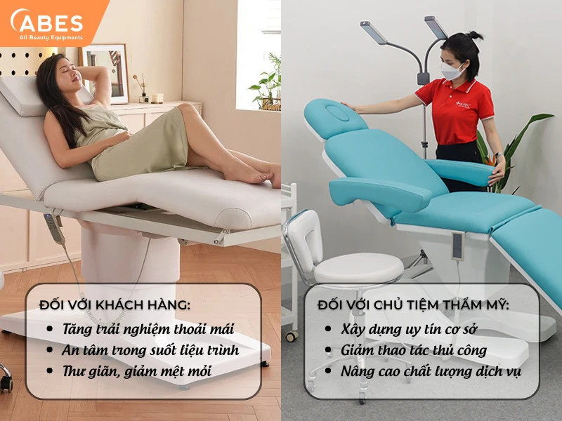 Trang bị giường phun xăm chỉnh điện mang lại nhiều lợi ích thiết thực