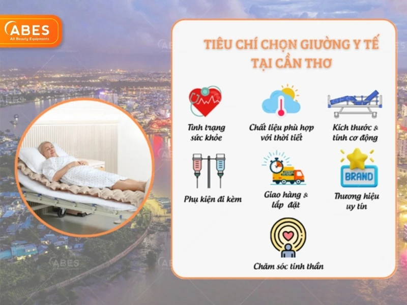 Tiêu chí lựa chọn giường y tế tại nhà khu vực Cần Thơ