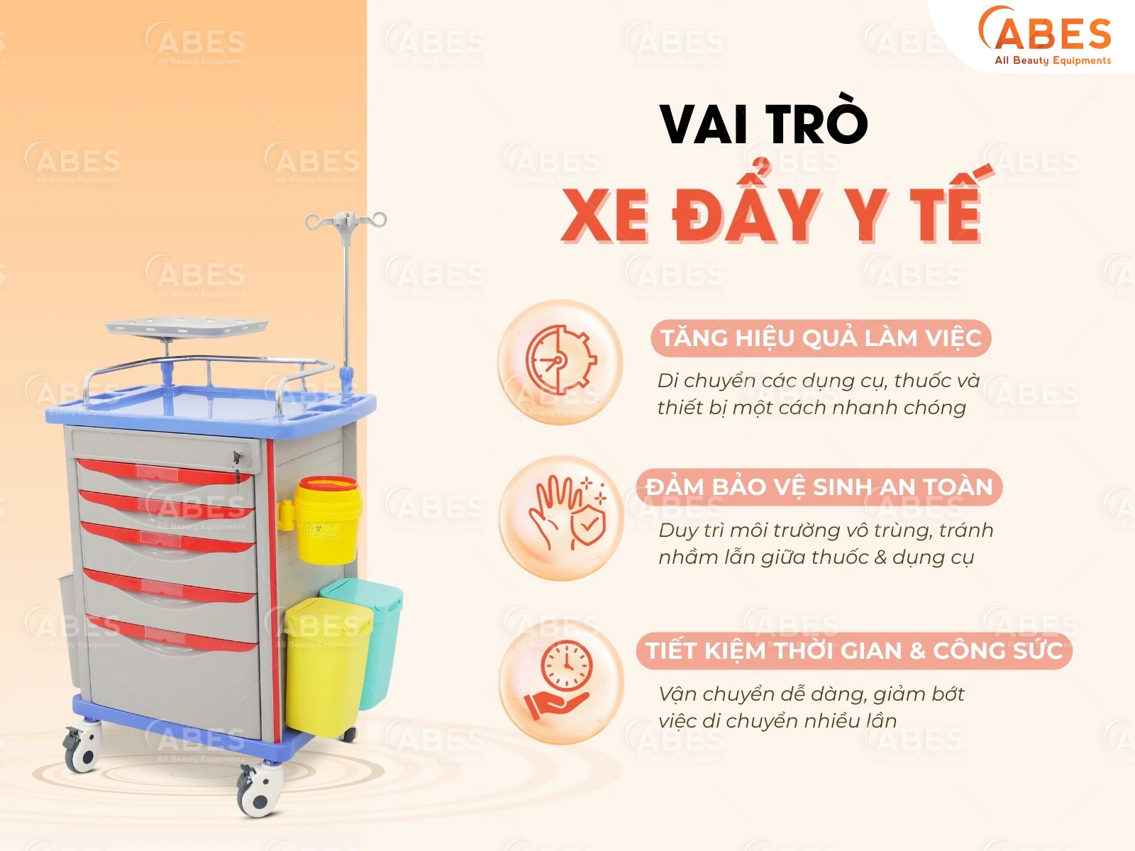 Vai trò xe đẩy y tế trong hoạt động chăm sóc sức khỏe tại bệnh viện