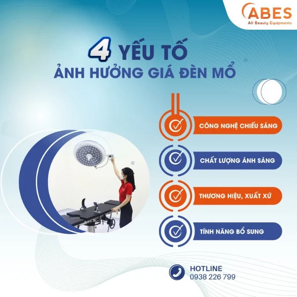 Một số yếu tố ảnh hưởng đến giá đèn mổ trên thị trường