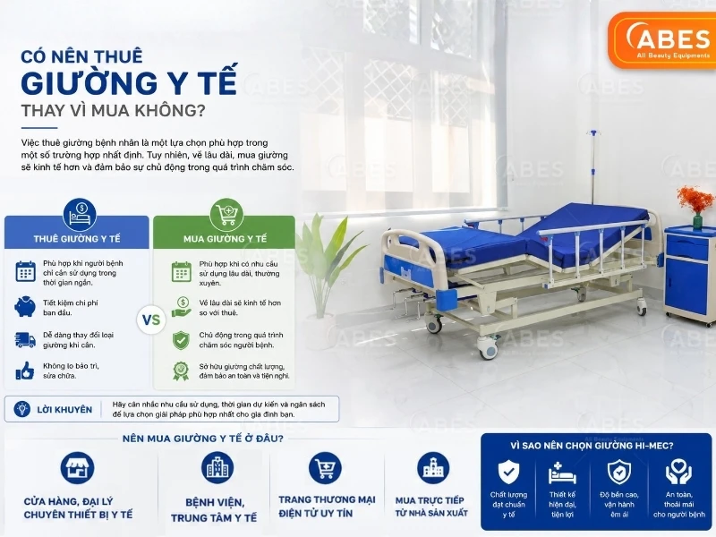 Có nên thuê giường y tế không