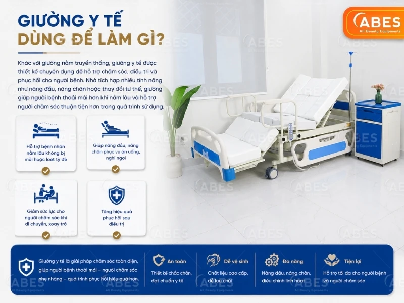 Ứng dụng giường y tế
