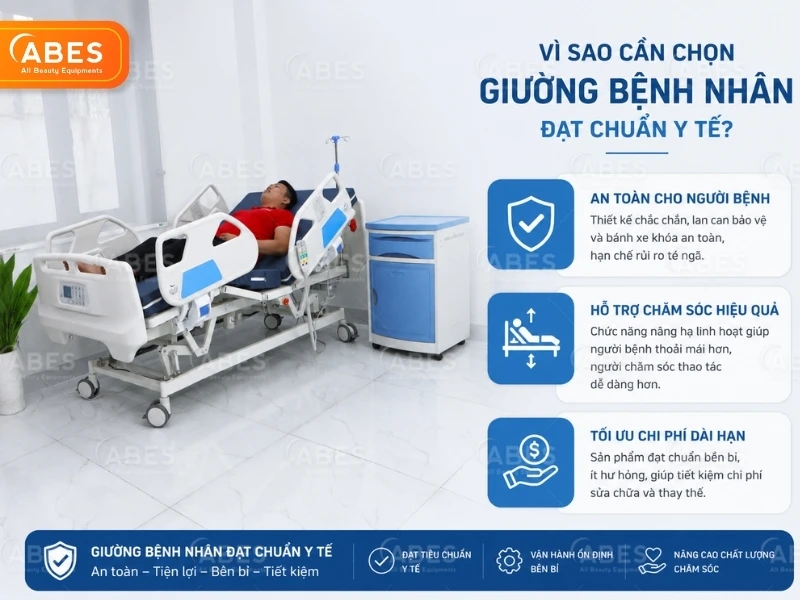 Các tiêu chuẩn của giường bệnh nhân là quy chuẩn nhằm đảm bảo sự an toàn khi sử dụng
