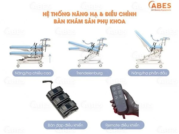 ban-kham-san-phu-khoa-la-gi-3_015931849d5b4a299b4f24a6b65808fb_grande Bàn Khám Sản Phụ Khoa Là Gì? Cấu Tạo Và Ứng Dụng Trong Phòng Khám