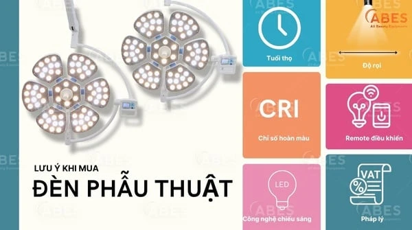 Tiêu Chí Chọn Mua Đèn Phẫu Thuật Phù Hợp Với Nhu Cầu Thực Tế